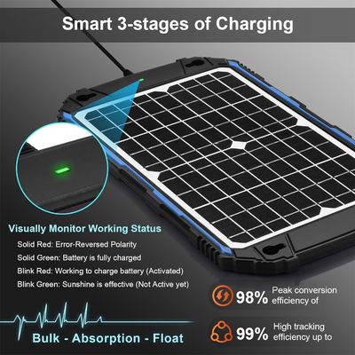 12W 12V-Solarpanel-Trickle-Ladegerät Solarbetrieb Batterie-Maintainer MPPT