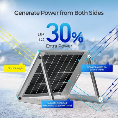 115 Watt 12 Volt starres Solarmodul Monokristallines Solarmodul Zellstrom