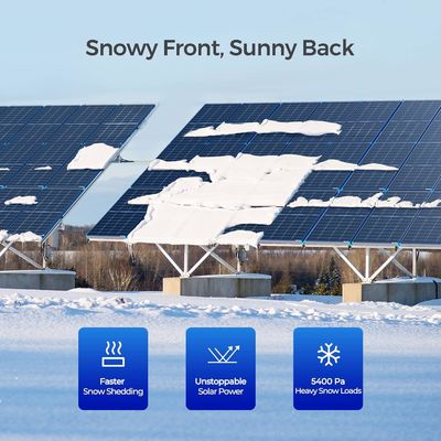 115 Watt 12 Volt starres Solarmodul Monokristallines Solarmodul Zellstrom
