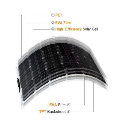 200 Watt ETFE-Solarpanel Flexible Solar PV PERC Monokristalline FTET200