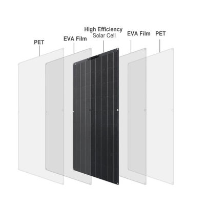 Off-Grid Flexible Solar Panel Kit 150w 18V