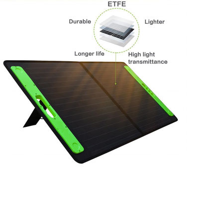 Maßgeschneiderte Klappsolardecken Wasserdicht für Wohnwagen 100W 19V