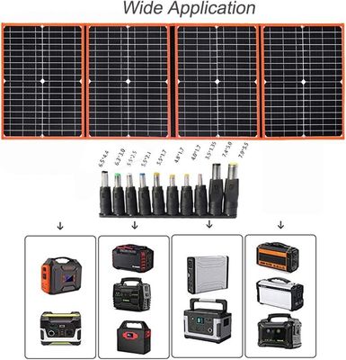 80W tragbare Solarzelle Klappbare Rucksackleihe Leichtgewicht Ladegerät für den Außenbereich