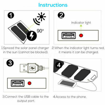 Backpacking 100w tragbares Ladegerät für Smartphones