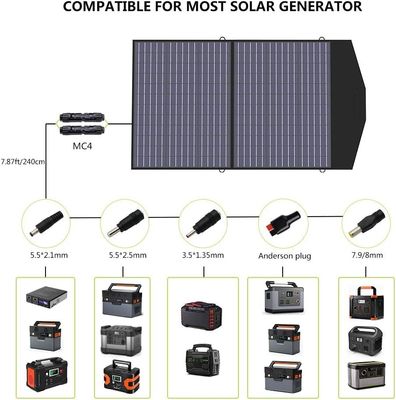 Trägliche Solarzelle Klappzelle Solarzellenmodul 100W Ultraleicht Rucksack