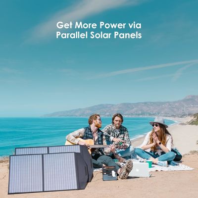 Trägliche Solarzelle Klappzelle Solarzellenmodul 100W Ultraleicht Rucksack