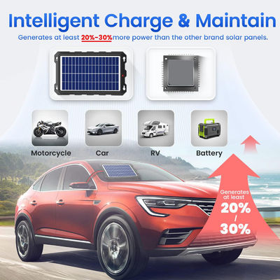 7.5W Portable RV Solar Battery Charger Solar Car Battery Maintainer 12V