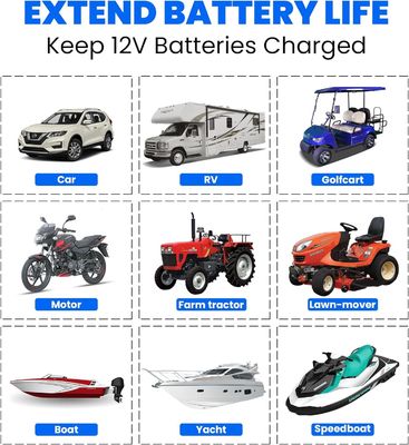 7.5W Portable RV Solar Battery Charger Solar Car Battery Maintainer 12V