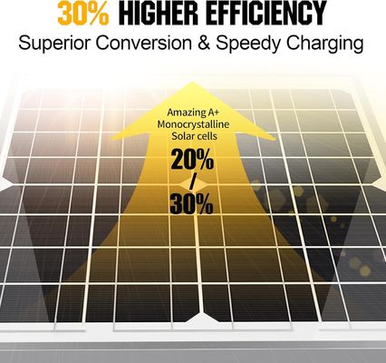 20W 12V Solarpanel Batterie Ladegerät Trickle Maintainer für Motorrad Automotive