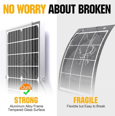 20W 12V Solarpanel Batterie Ladegerät Trickle Maintainer für Motorrad Automotive