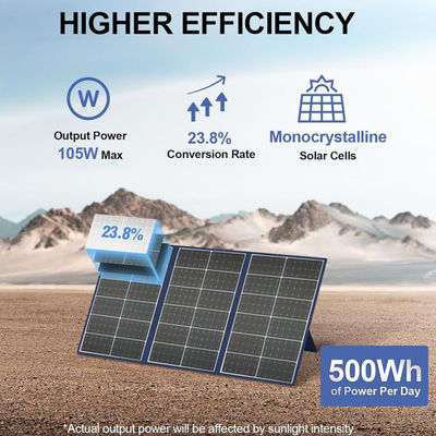 Flexible Klappsolardecke für Kraftwerke 105W 20V