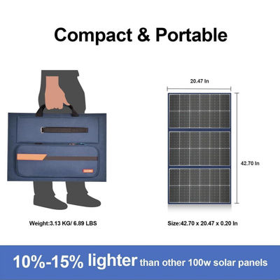 Flexible Klappsolardecke für Kraftwerke 105W 20V