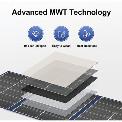 Flexible Klappsolardecke für Kraftwerke 105W 20V