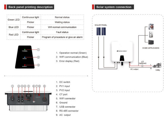 IP65 3000W 6000W Solar-Mikro-Inverter auf dem Netz AC120V 230V mit Weiß und Schwarz