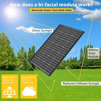 200W Solarmonokristalline PV-Panels Modul 12V 10BB für Wohnmobile