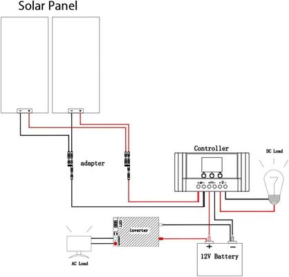 200 Watt 24V starres Solarpanel Monokristallines Modul abgeschaltet