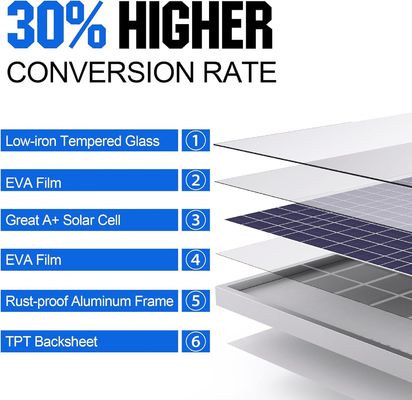 30 Watt 24V-Solarpanel-Kit Trickle-Ladegerät Wartungsteuerung