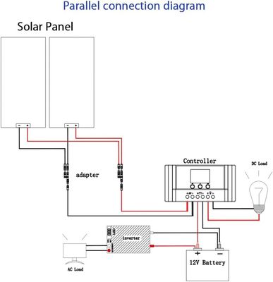 Leichtgewicht 200 Watt monokristalline Solarzelle Solar-PV-Modul