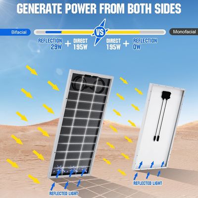 Monokristalline Solaranlagen-Kit MPPT abgeschaltet 400 Watt 12V