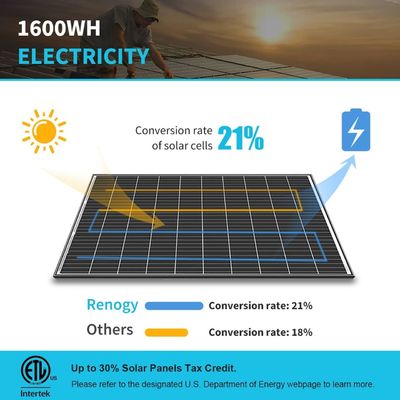 24V 320W Monokristalline Solarzelle für Wohnmobilanhänger