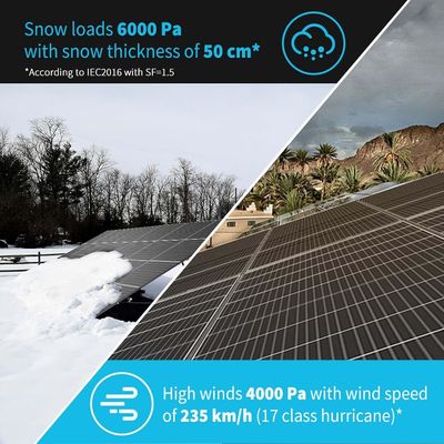 24V 320W Monokristalline Solarzelle für Wohnmobilanhänger