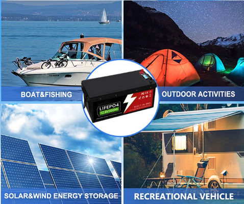FTB30W 30w Solarpanel Klappdecke Batterie Ladegerät mit Schwarz für den Außenbereich