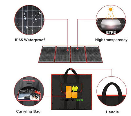 FT160 Portable Flexible Solar Cell Charger System 160W 18V mit schwarzem ABS