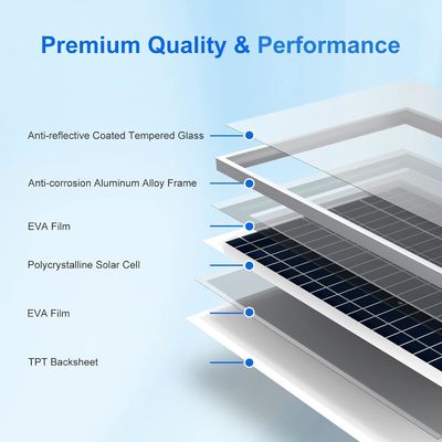 Polykristalline Solarzellen für Balkone ausgeschaltet 100 Watt 12 Volt