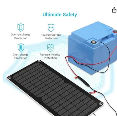 ODM USB-Solar-Portable-Ladegerät für Fahrzeuge Boot Marine Truck