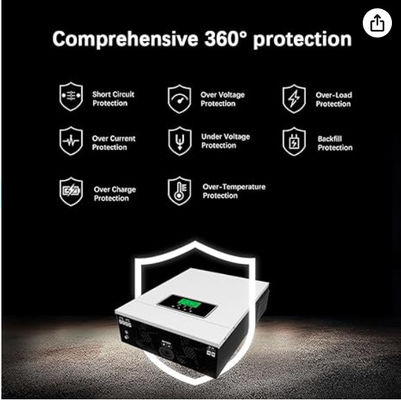 FT3000 Solarhybrid-Inverter 3200W eingebaut in 80A MPPT Solar Charge Controller mit weißem