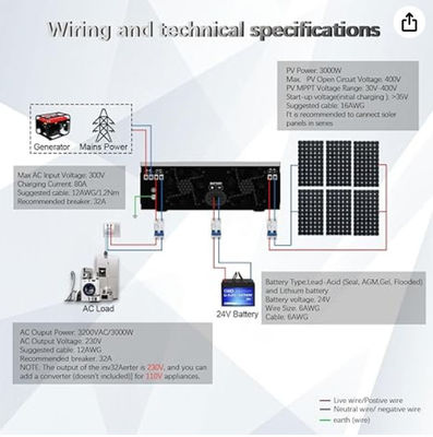 FT3000 Solarhybrid-Inverter 3200W eingebaut in 80A MPPT Solar Charge Controller mit weißem