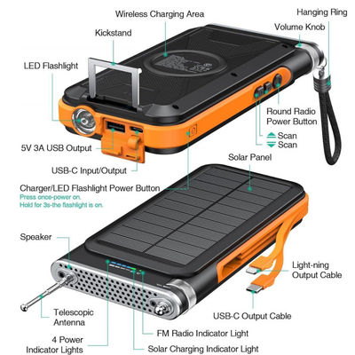 Drahtlose, tragbare Solar-Ladegeräte mit FM-Radio 20000mAh