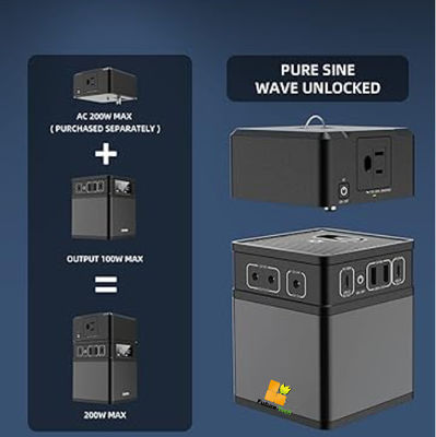FTB200 AC 200W-14002 Solar-Lithium-Ionen-Batteriepaket für das Solarsystem