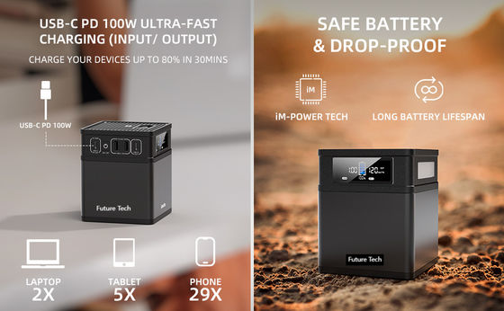 FTB200 AC 200W-14002 Solar-Lithium-Ionen-Batteriepaket für das Solarsystem