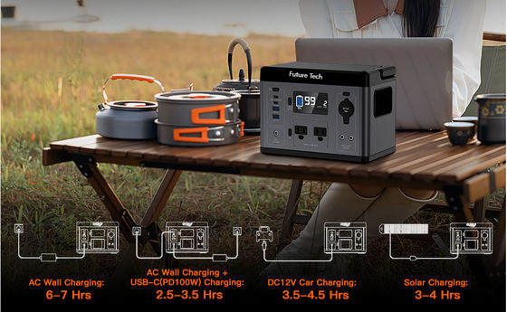 FTB70000 Power Bank mit 350 Watt Solargenerator, 60 Watt Solarpanel und 10 Watt USB LED Lichtsatz