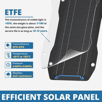 Wasserdicht 30 Watt Flexibles Solarpanel Autobatterie Ladegerät Portable