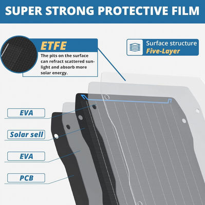 Wasserdicht 30 Watt Flexibles Solarpanel Autobatterie Ladegerät Portable