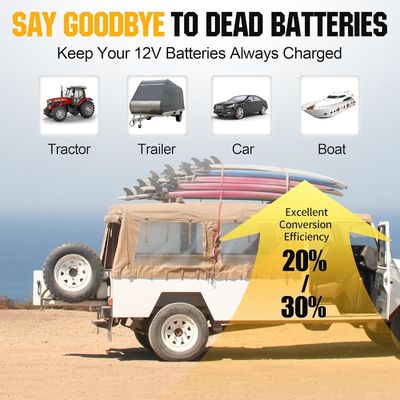25W Solarbatterie Triklet-Ladegerät 12V Für Auto-Motorrad