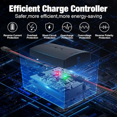 25W Solarbatterie Triklet-Ladegerät 12V Für Auto-Motorrad