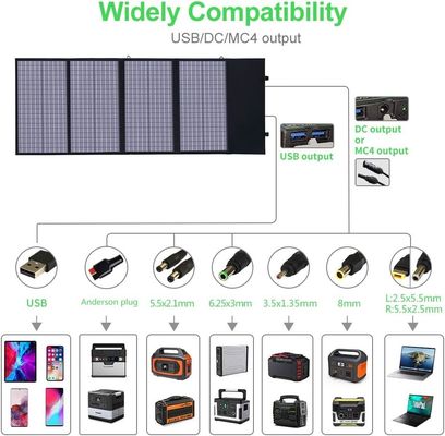 Polycrystalline tragbare Solarzelle 140W für Laptop-Handys