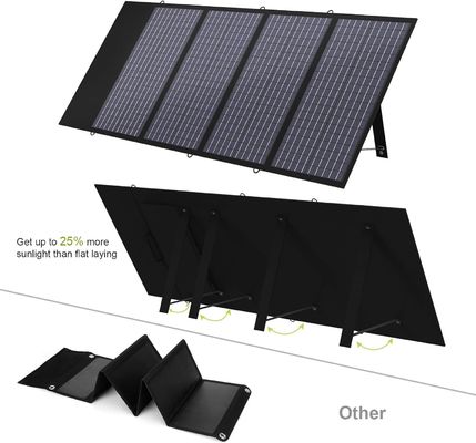 Polycrystalline tragbare Solarzelle 140W für Laptop-Handys