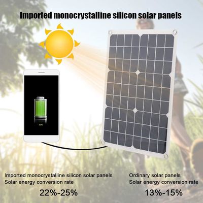 Leichtes tragbares Solarpanel Monokristalline Zelle 100W 12/24V USB-Ausgang