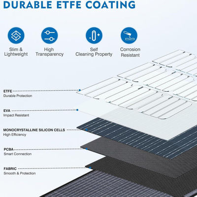 Portable Solar Folding Blanket 400W IP67 Wasserdicht für Kraftwerke