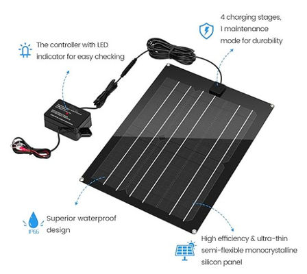 FTBM15 Solaranlagen-Kit Eingebaut MPPT-Ladegerät Wasserdicht mit schwarz