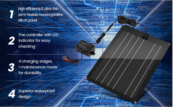 FTBM15 Solaranlagen-Kit Eingebaut MPPT-Ladegerät Wasserdicht mit schwarz