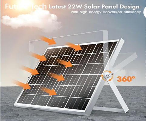 FTBM22 Solarventilator, Solarventilator-Kit mit 22 Watt Solarpanel IP67 wasserdicht