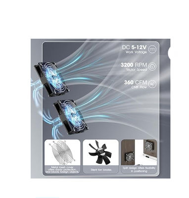 FTBM22 Solarventilator, Solarventilator-Kit mit 22 Watt Solarpanel IP67 wasserdicht