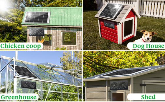 FTB20 Outdoor Solar Panel Kit mit Auspuffventilator für Hühnerstube IP65 wasserdicht