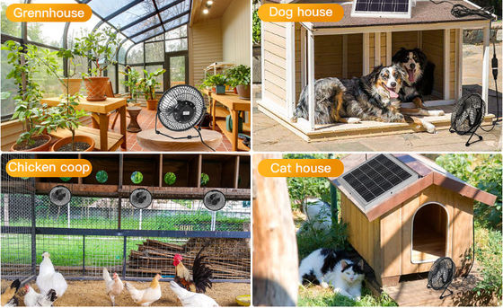 FTB10 Sonnenkollektor Auspuffventilator 6 Zoll Solarventilator Hochluftstrom 2000 RPM 36dB