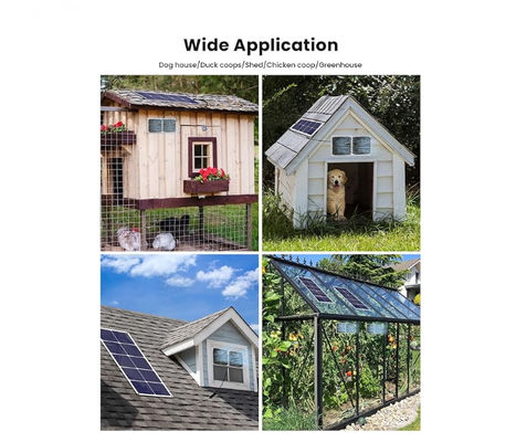 FTBM30 Solar-Panel-Ventilator-Kit, 30W, solarbetrieben, tragbare Wettersicherheit IP65
